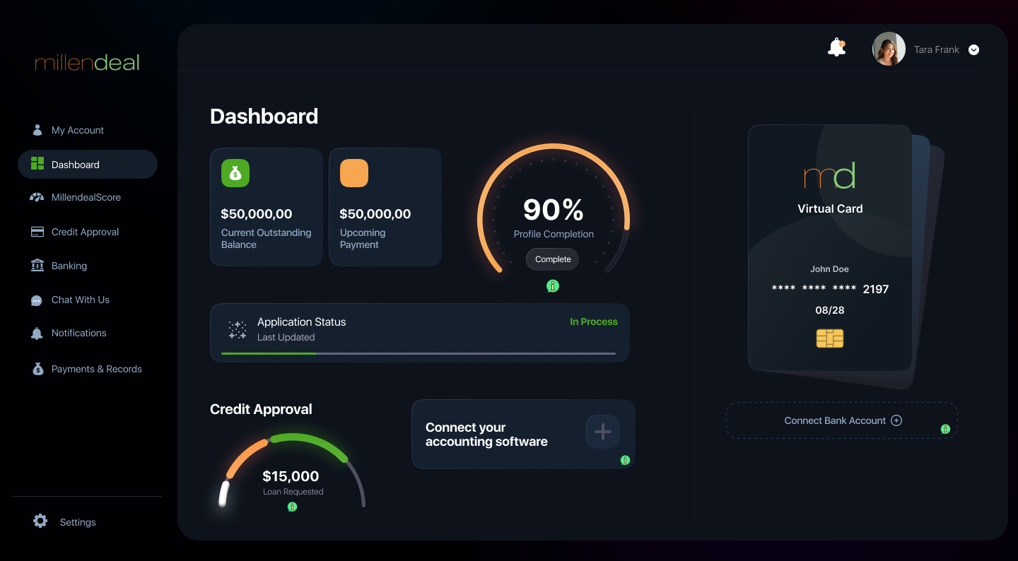 Millendeal Financial Dashboard for users